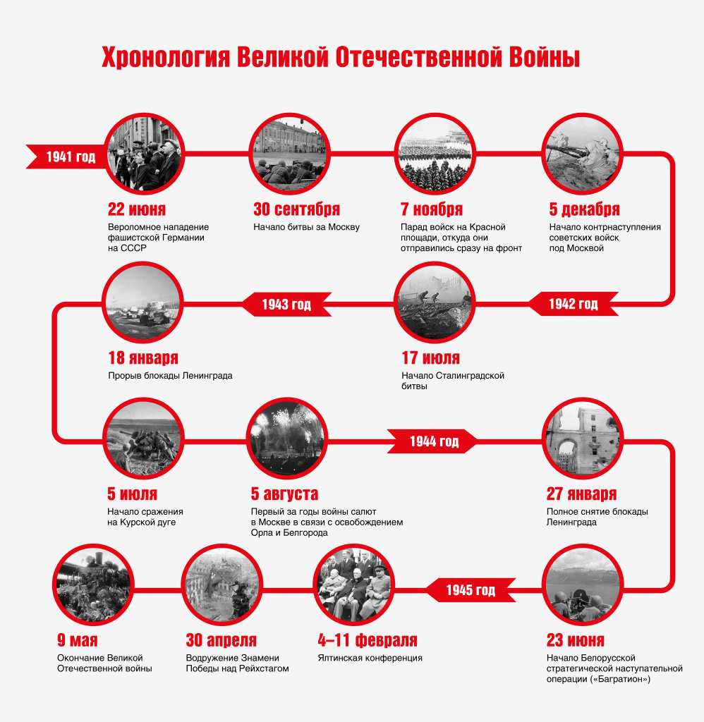 Put-Pobedy.jpg